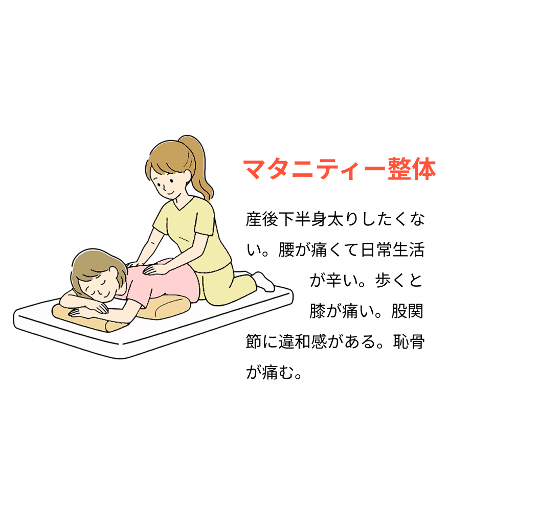 マタニティー整体についての説明