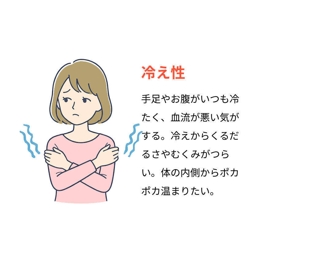 冷え性についての説明